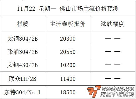 力源不锈钢